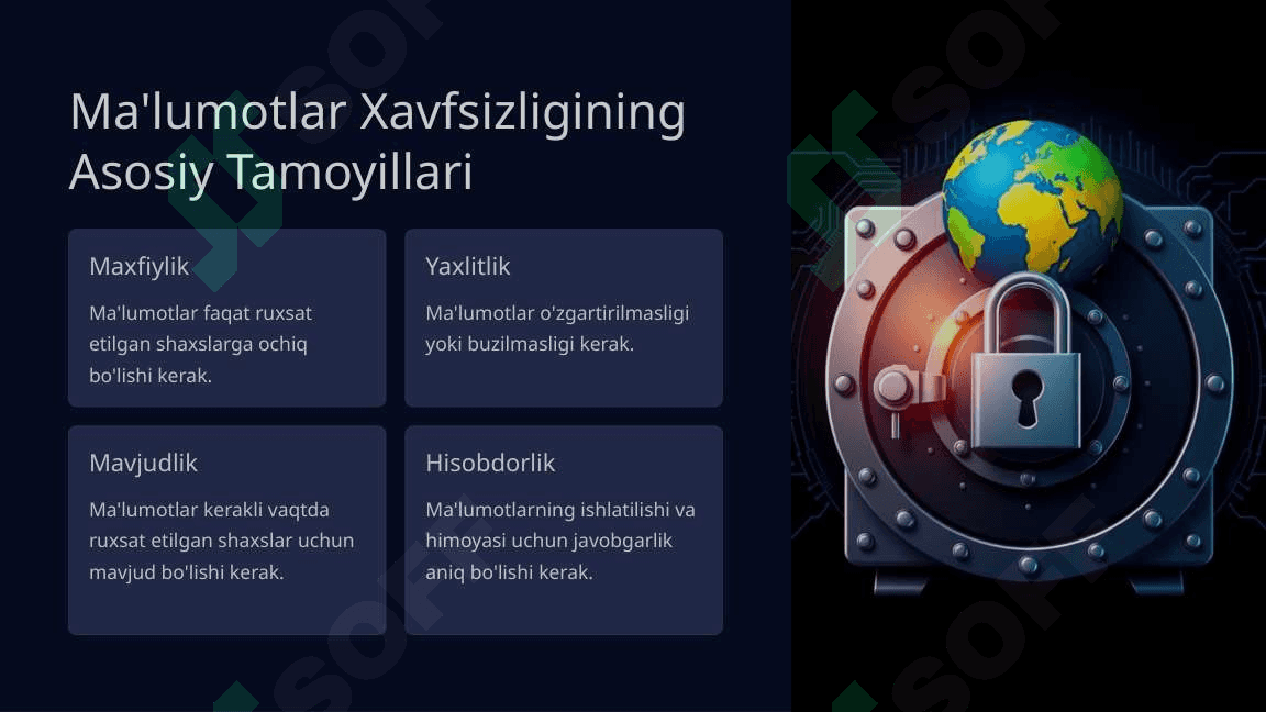 Axborot Xavfsizligi 3