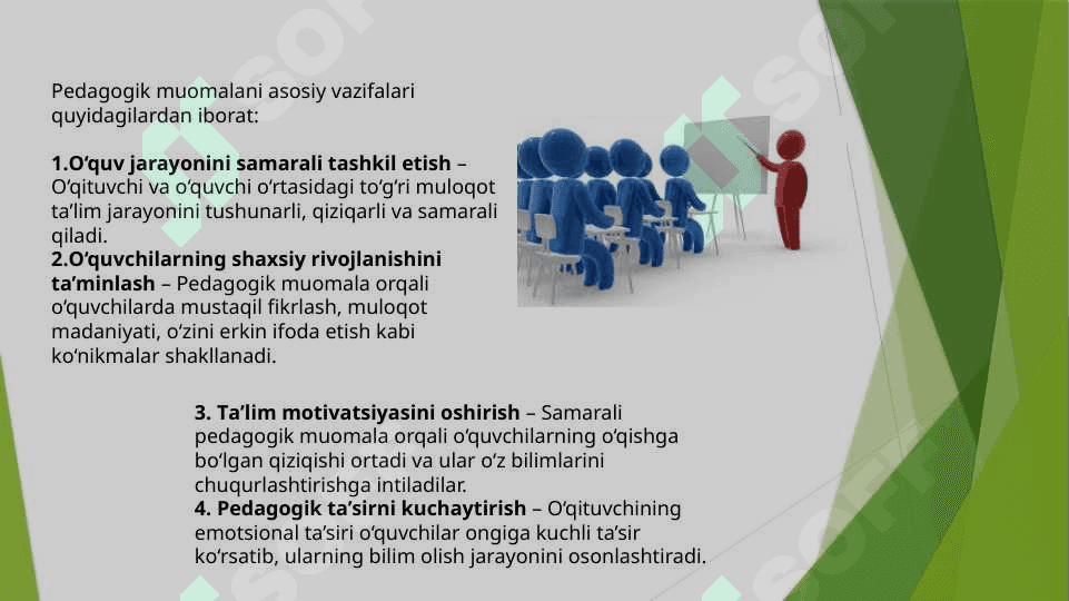 O’qituvchining pedagogik taktikasi 3