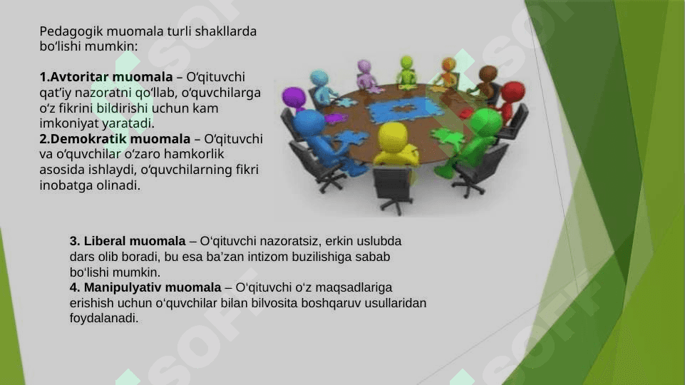 O’qituvchining pedagogik taktikasi 5