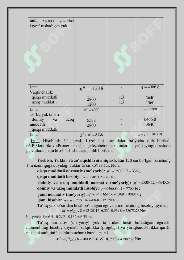 Dumaloq bo‘shliqli panellarni hisoblash va loyihalash 8