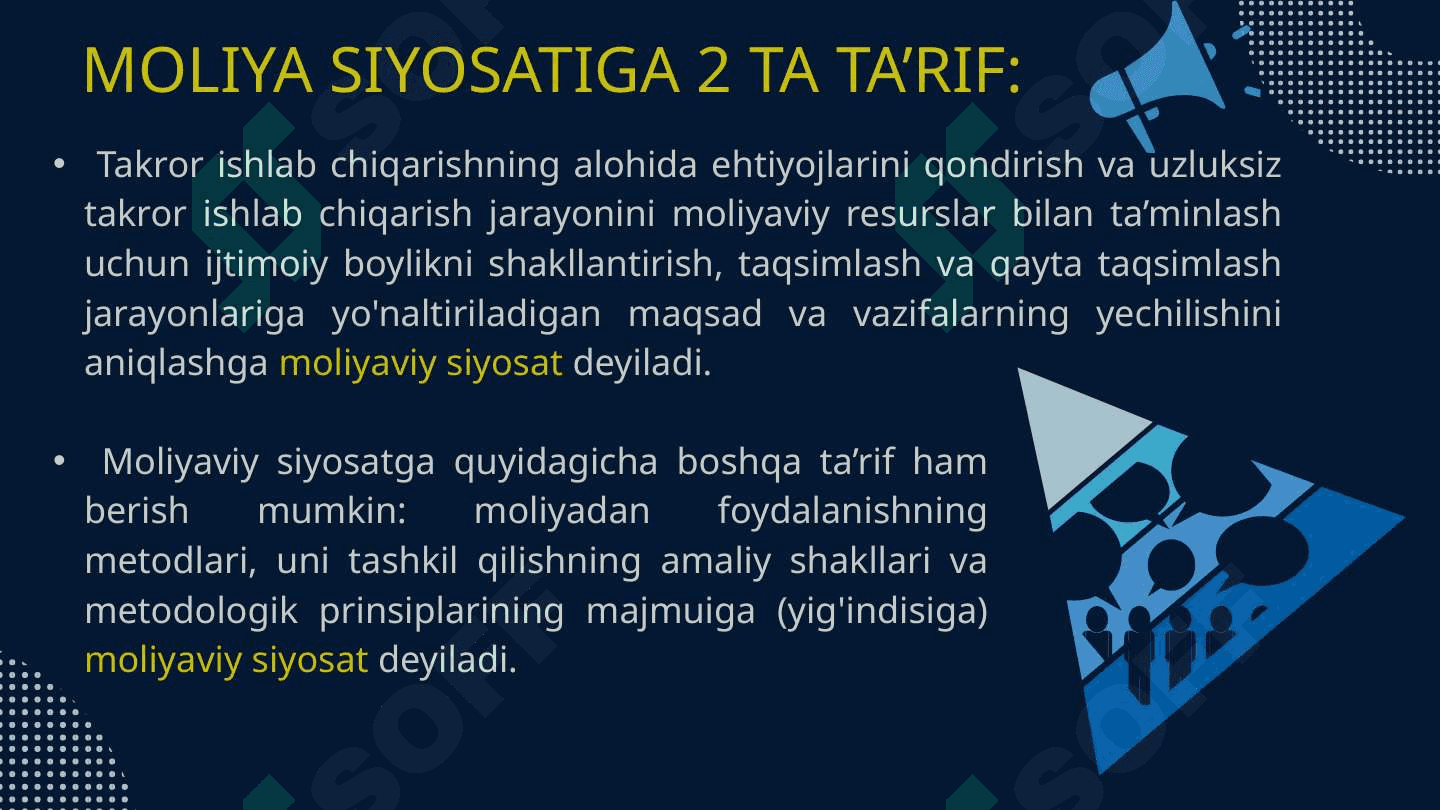 MOLIYA SIYOSATI 4