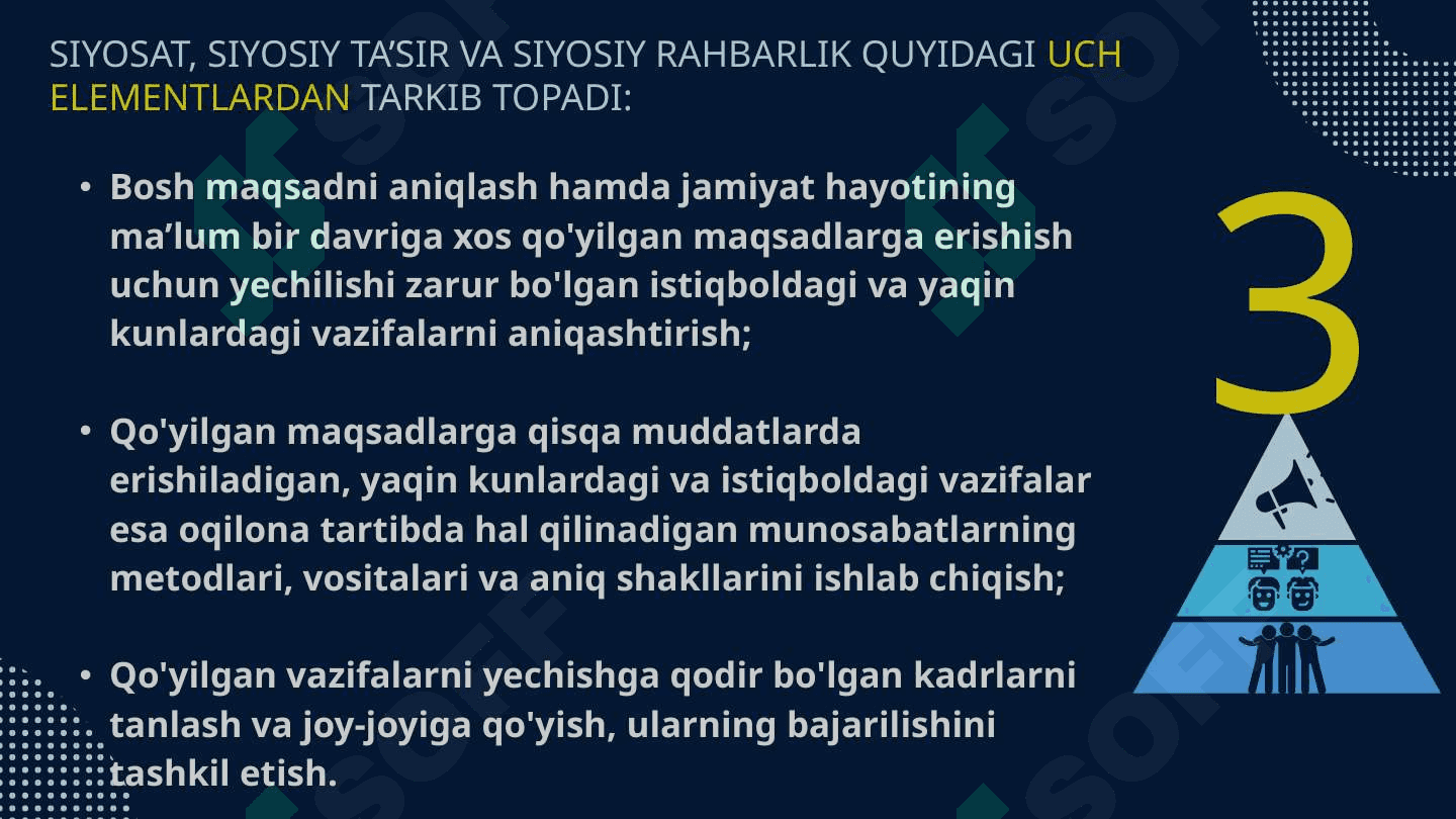 MOLIYA SIYOSATI 6