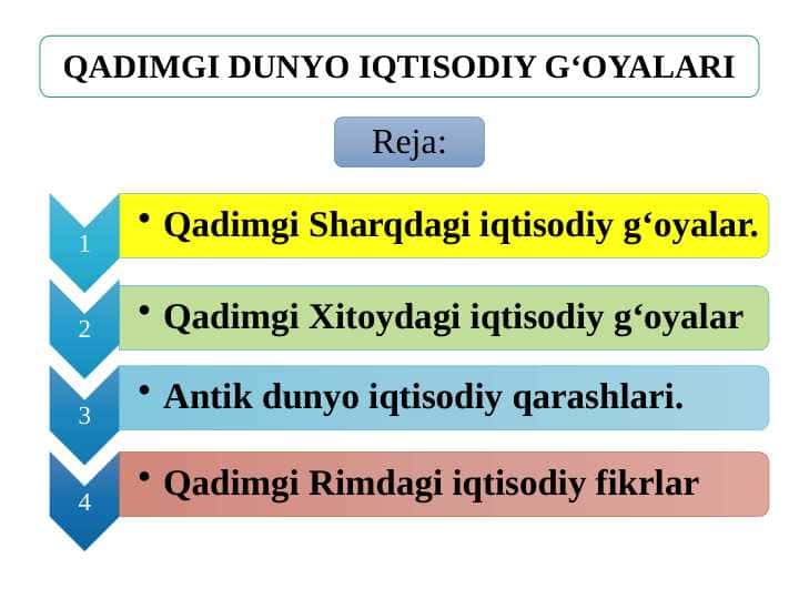 QADIMGI DUNYO IQTISODIY G‘OYALARI