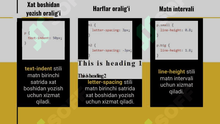 Shriftlar bilan ishlash. Sahifa verstkasi 7