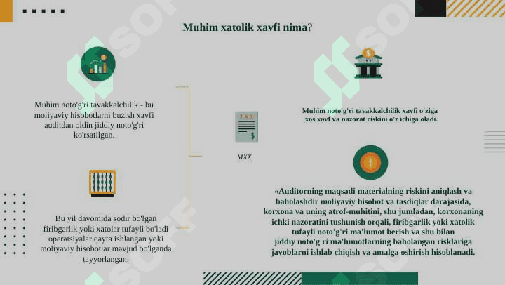 Audit riski    Muhim xatolik xavfi Aniqlanish xavfi Professional skeptitsizm 4