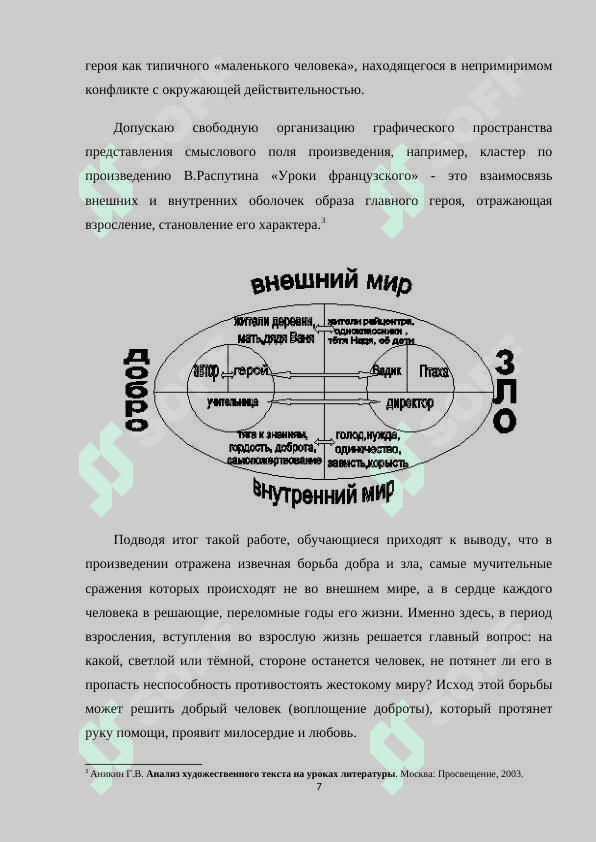 Изучение пьесы "Вышневый сад"А.П.Чехов в формате приёма «Кластер 7