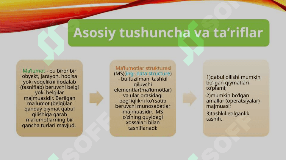 Ma’lumotlar strukturalari faniga kirish, ma’lumotlar strukturalari turlari. 3