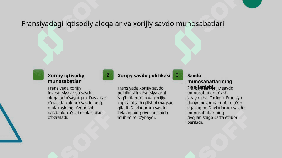Frantsiya Respublikasi iqtisodiyoti. Jahon mamlakatlari bilan olib borayotgan iqtisodiy munosabatlar 5