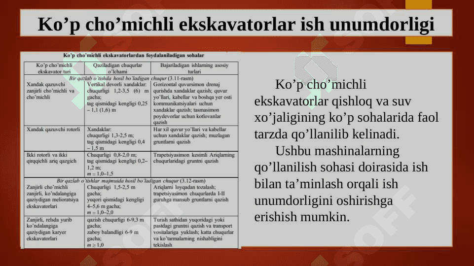 Ko'p kovushli ekskavatorlar elektr jihozlari 3
