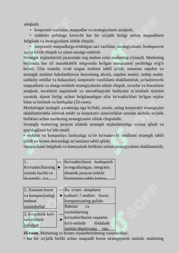 Marketings strategik va taktik rejalashtirish va ularni amalga oshirish usullari, yo‘l-yo‘riqlari 4