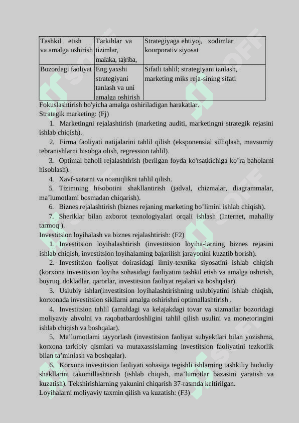 Marketings strategik va taktik rejalashtirish va ularni amalga oshirish usullari, yo‘l-yo‘riqlari 7