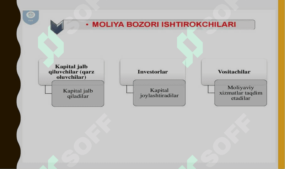 Moliya bozori ishtirokchilari 7