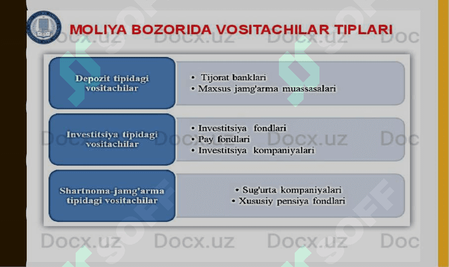 Moliya bozori ishtirokchilari 8