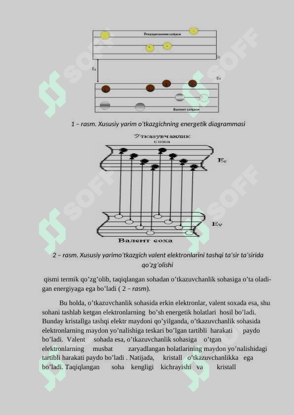 Yarim o'tkazgichlarning xususiy elektr o'tkazuvchanligi 3