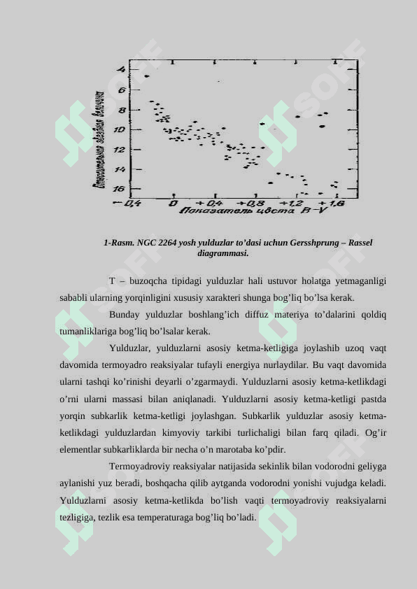 Yulduzlarning paydo bo’lishi va evolyutsiyasi 4