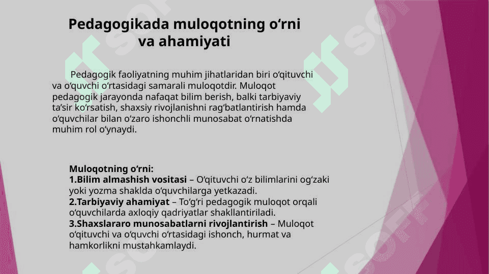 Pedagogikada og’zaki muloqot 2