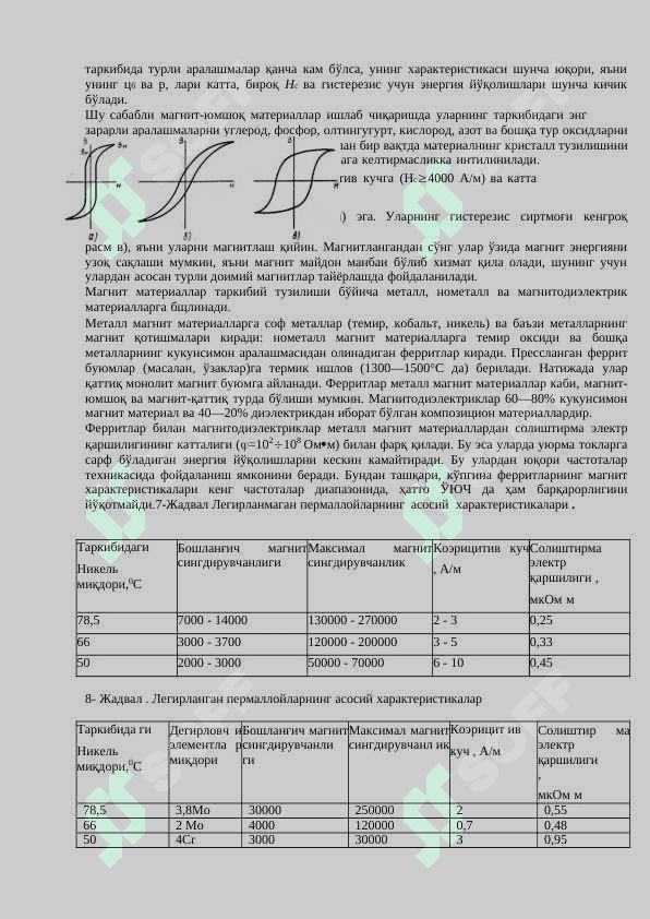 Магнит материаллар 5