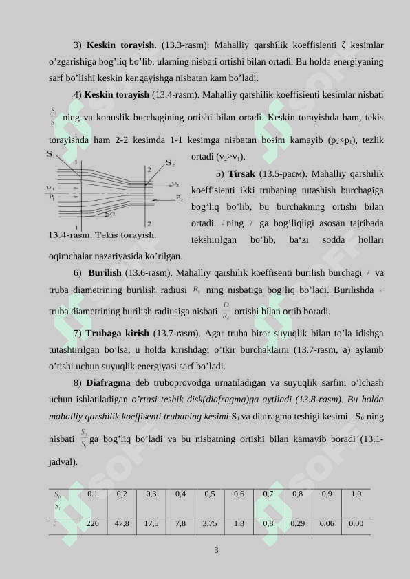 Mahalliy va gidravlik qarshiliklar. Bord tеorеmasi 3