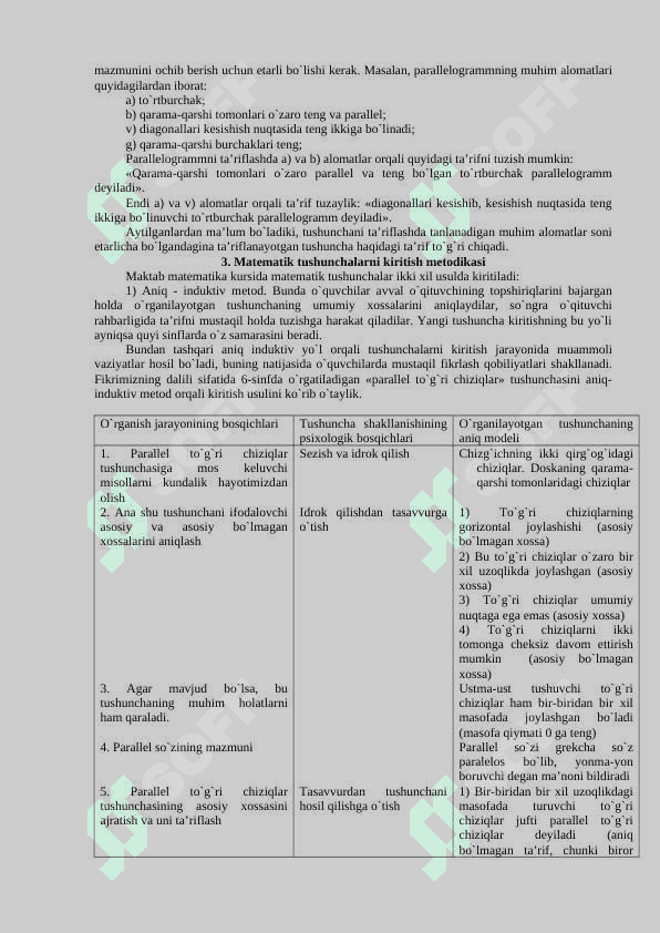 Mаtеmаtikа dаrslаridа bilishning turlаri vа хulоsа chiqаrish mеtоdlаri 4