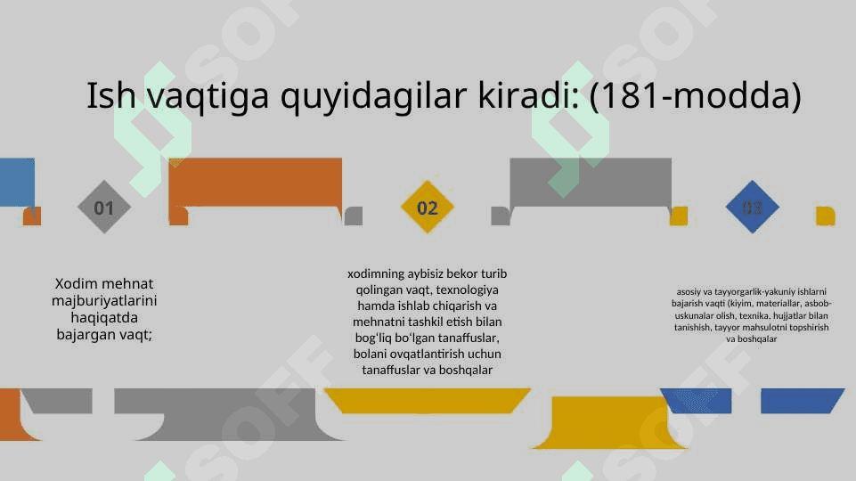 11_sinf_darsligi_asosida_prezentatsiya 3