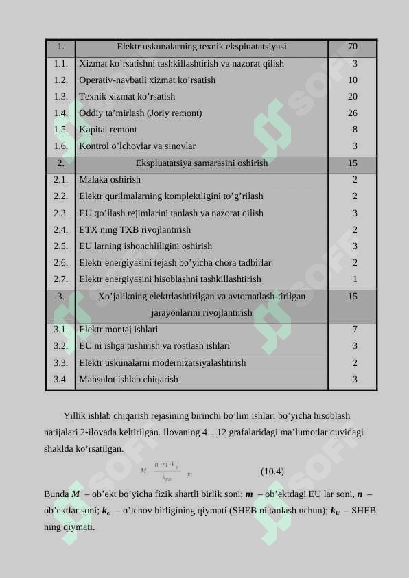 Suv хo’jаligi оb’еktrlаridа elеktrоtехnik хizmаtni tаshkil qilish 4