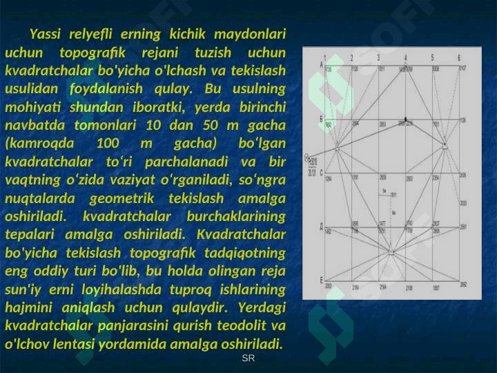 Maydonni kvadratlarga bo`lib nivelirlash 3