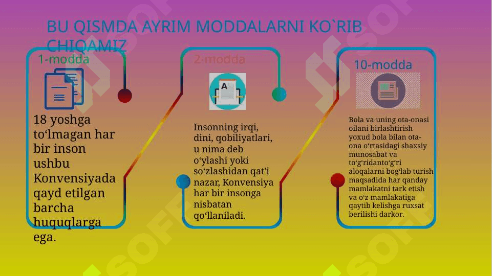 BMT ning bola huquqlari to’g’risidagi konvensiyasi 4