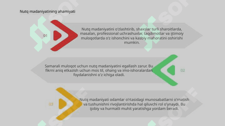 Nutq madaniyatining egallashga qo'yiladigan talablar 3