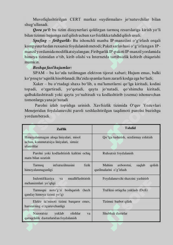 TARMOQ HAVFSIZLIGI ASOSLARI  Tarmoq havfsizligi asoslari 4