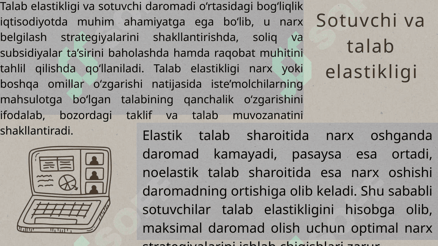 Sotuvchi daromadini talab elastikligiga ko’ra tahlil qilish 3