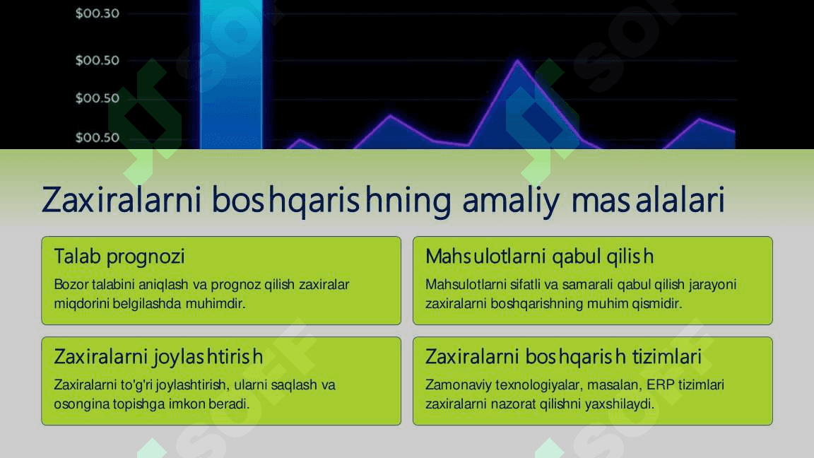 Qishloq xojaligi logistikasida zaxiralar 4