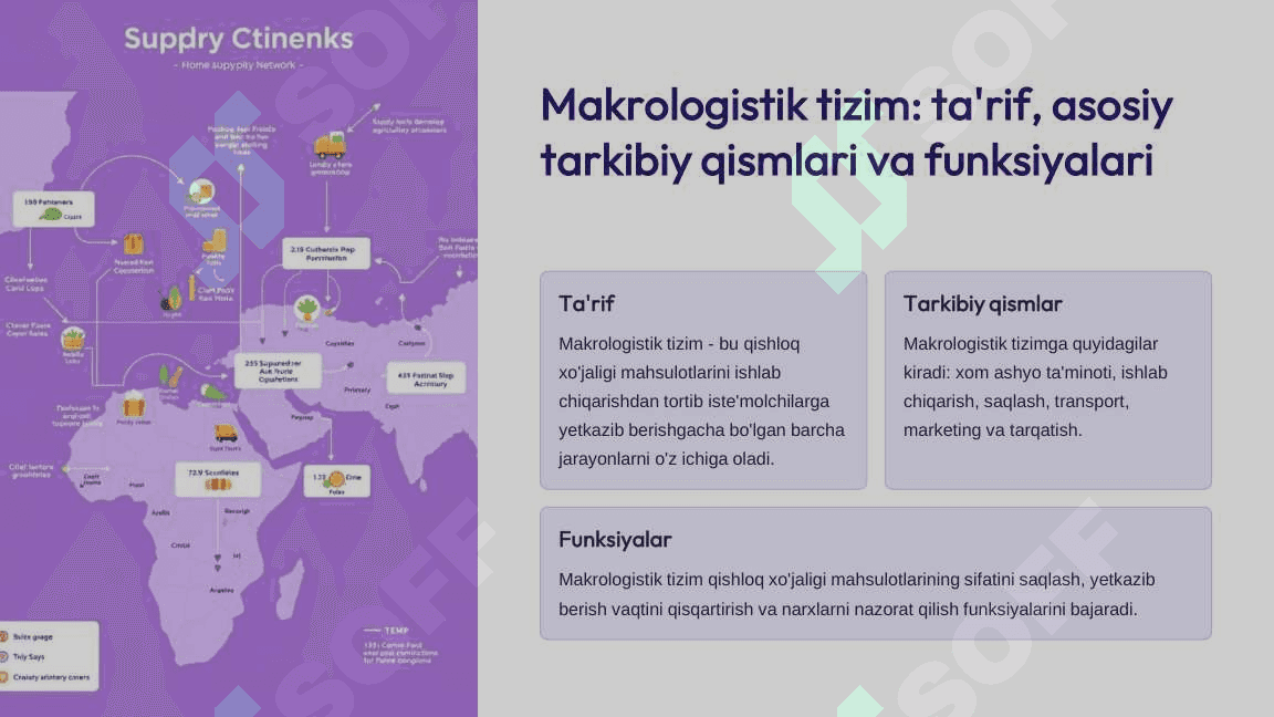 Qishloq xojaligida makrologistik va mikrologistik tizimi 3