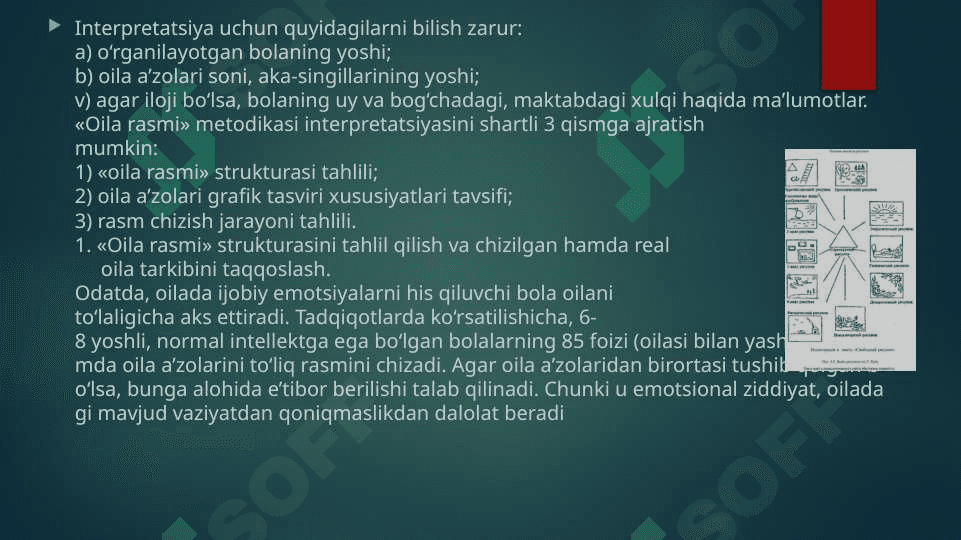 oila rasm metodikasi 6