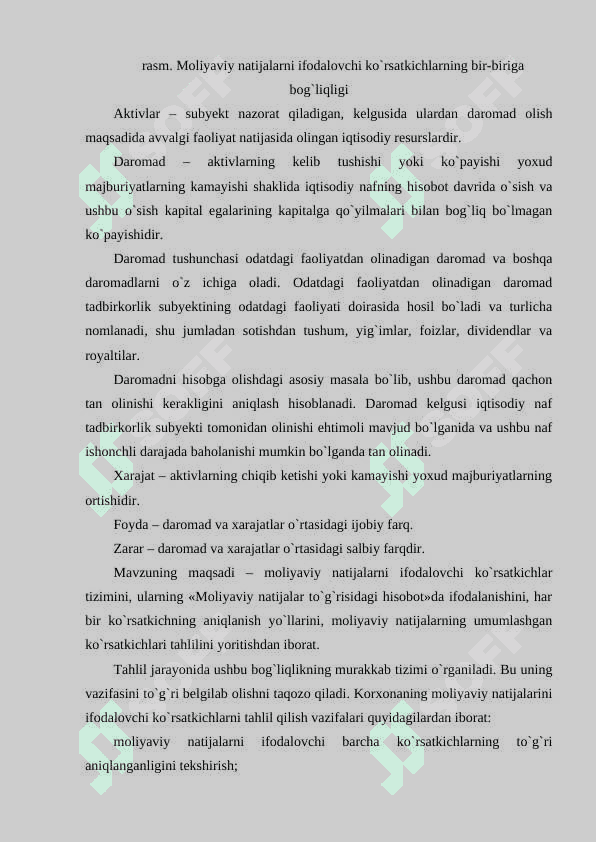 Moliyaviy natijalar tahlili 4