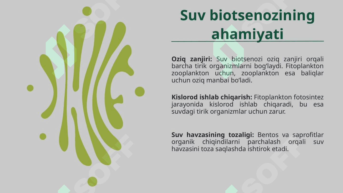 SUV BIOTSENOZI VA EKOLOGIK MUVOZANAT 5