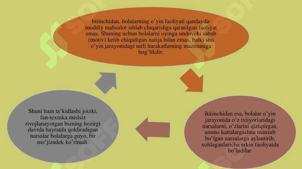 BOSHLANG’ICH  SINF  O’QUVCHILARINI  PEDAGOGIK  TASHXISHLASH 8