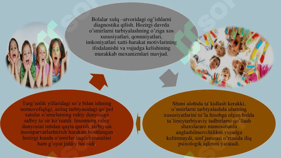 O’SMIRLIK YOSHIDAGI  O’QUVCHINING  PEDAGOGIK TASHXISLASH 5
