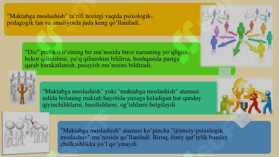 Pedagogik korreksiya  texnologiyalari 5