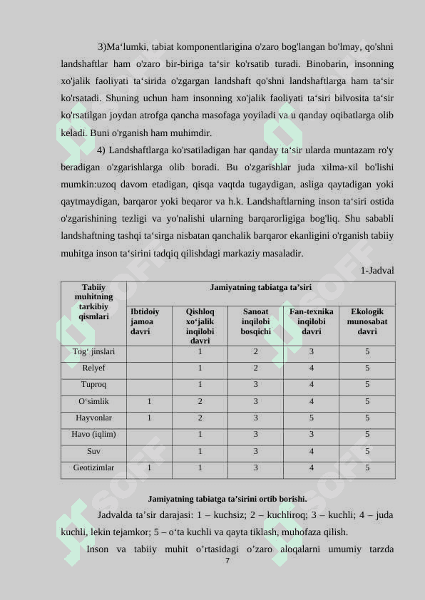 “Insonning tabiatga ta`siri haqida umumiy tushuncha” 7