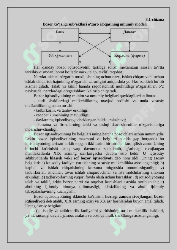 Bozor iqtisodiyotining infratuzilmasi 4