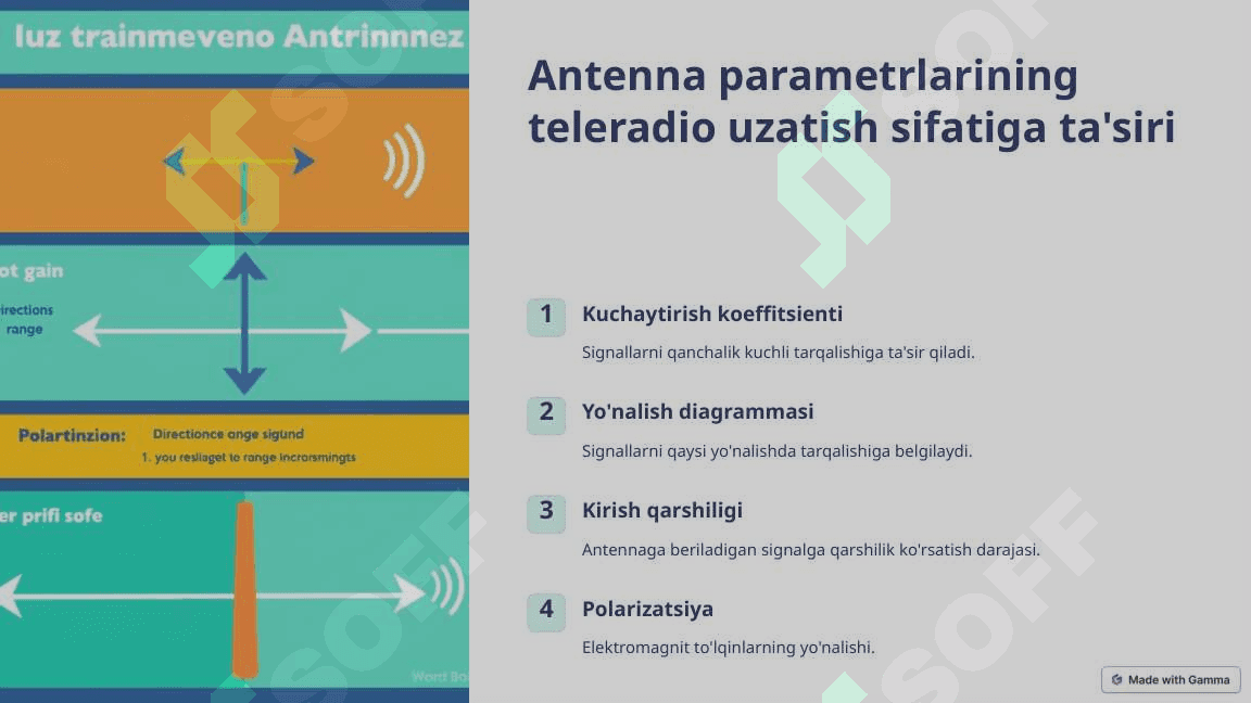 Antenna tizimlarining teleradio uzatishdagi o'rni va samaradorlikni oshirish usulllari 3
