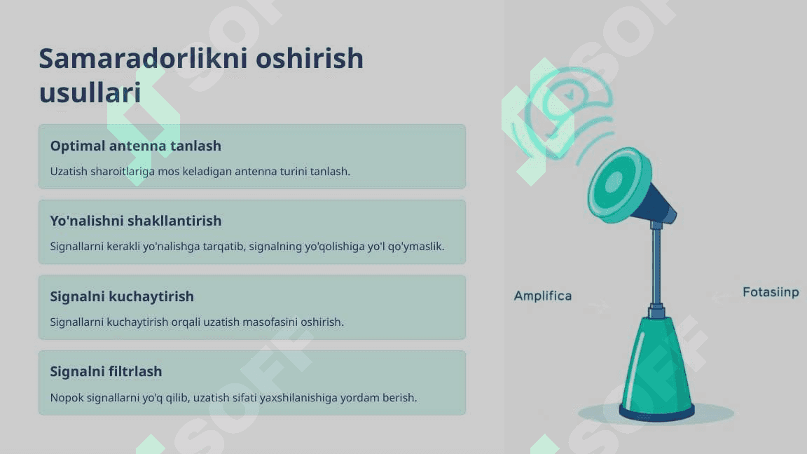 Antenna tizimlarining teleradio uzatishdagi o'rni va samaradorlikni oshirish usulllari 4