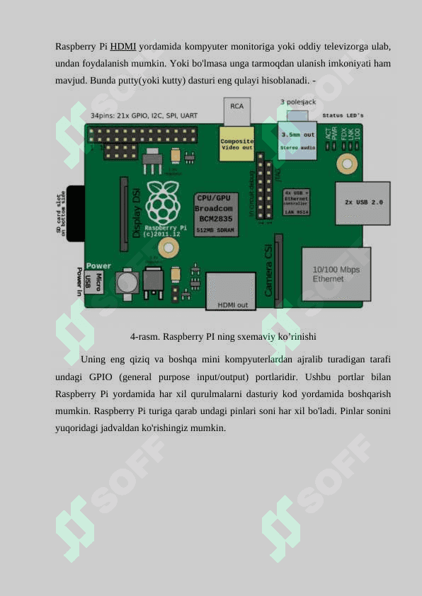 Raspberry Pi va uning dasturiy ekotizimi 7