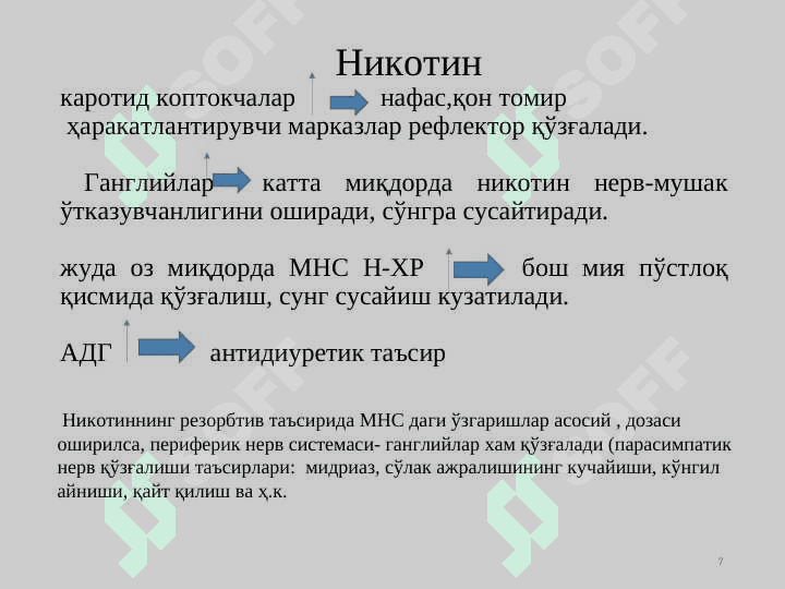 N-XOLINORETSEPTORLARGA TA`SIR ETUVCHI VOSITALAR 7