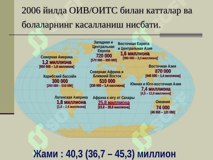 ОИВ/ОИТС 2