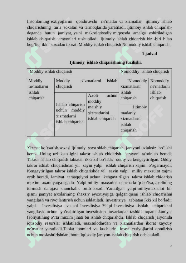 Ishlab chiqarish omillarining iqtisodiy mohiyati kurs ishi docx 6