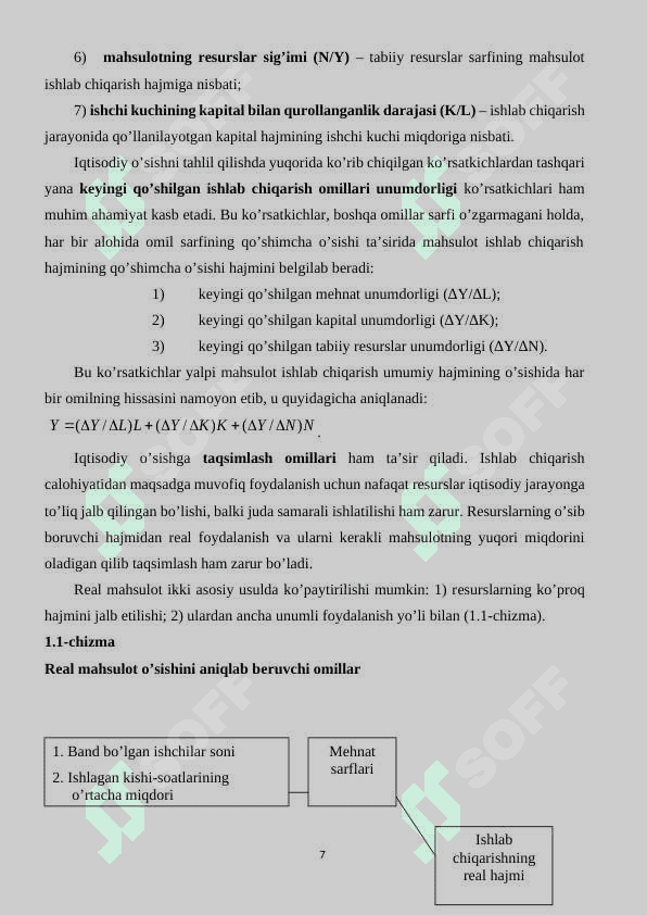 IQTISODIYOTDAGI TARKIBIY O`ZGARISHLAR VA  UNING IQTISODIY MUVOZANATGA TA`SIRI kurs ishi docx 7