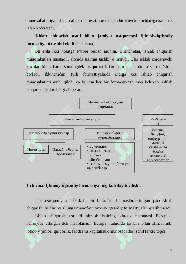 Ijtimoiy-iqtisodiy tizimlar, ularning tarkibi va andozalari 7