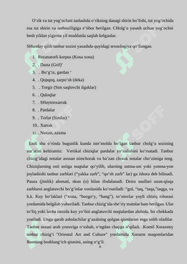Tanbur va Dutor  cholg’usi 6