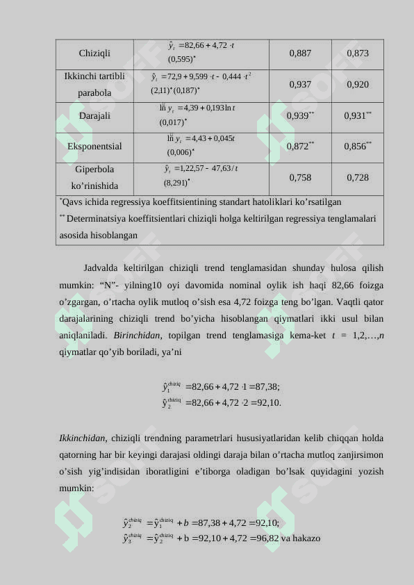 Vaqtlarqatorlar  turlari (trend modellari) 6